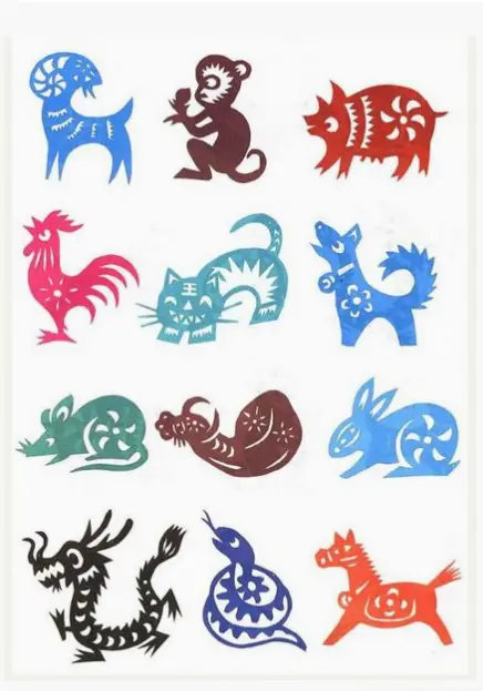 The story about the Chinese Zodiac 十二生肖的故事 – Ling-Ling Chinese